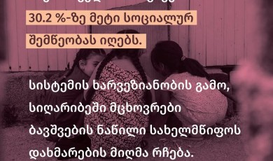 1 ივნისი ბავშვთა დაცვის საერთაშორისო დღეა